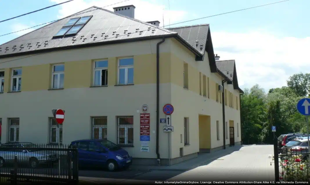 Nabory na dofinansowanie Mikroretencji w Grybowie w 2026 roku